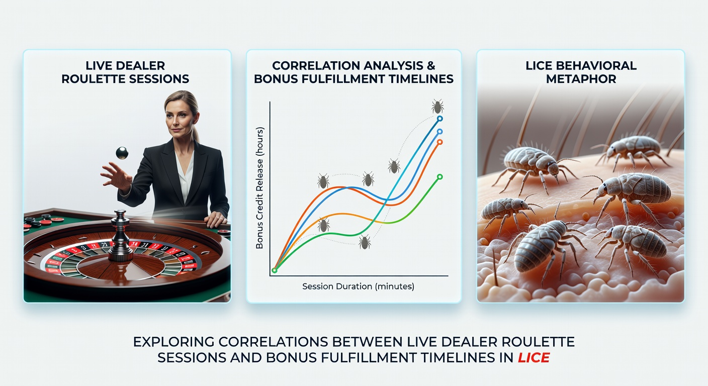 Statistical charts displaying session duration versus bonus completion timelines at British casino platforms